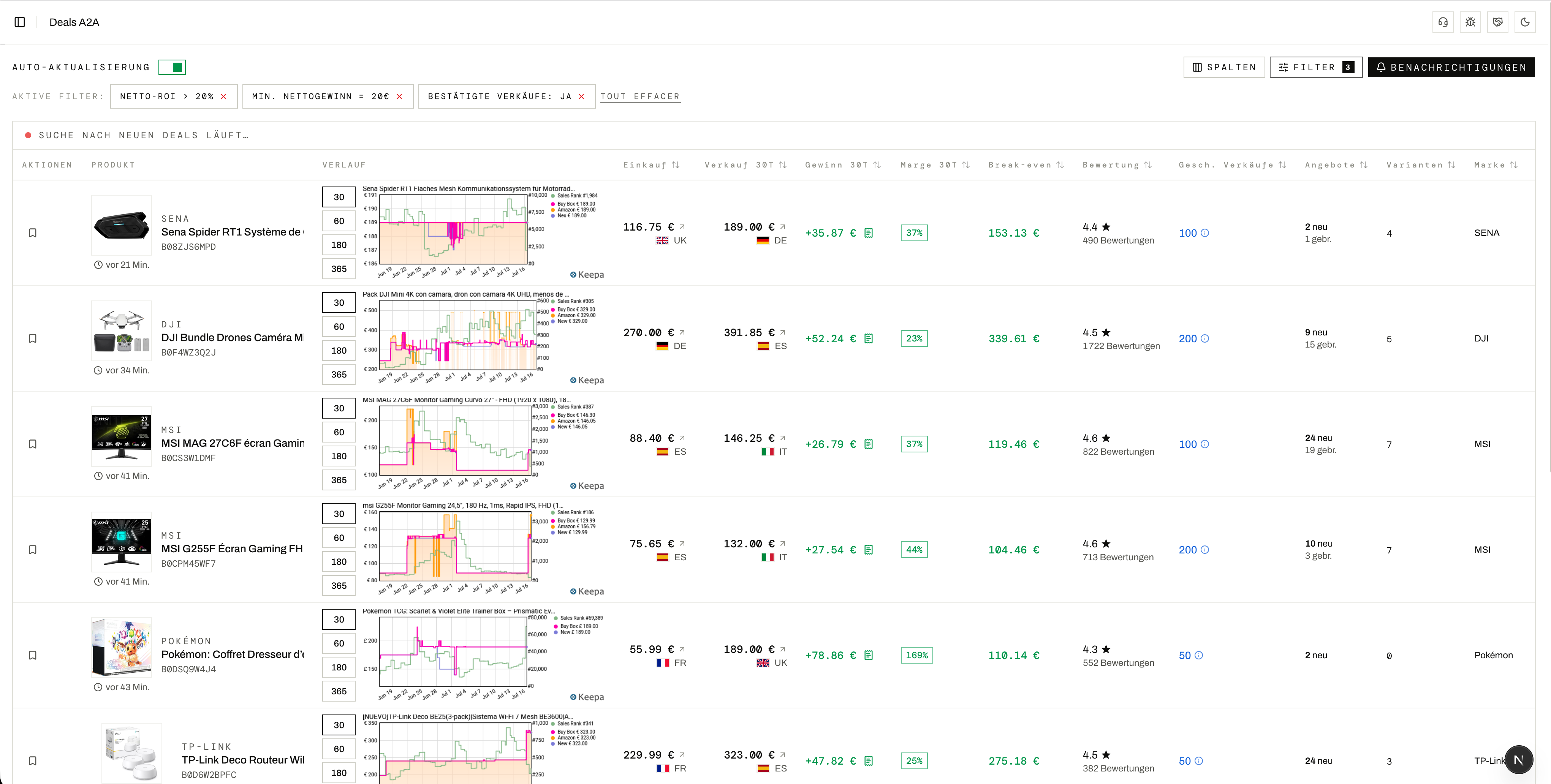 Dashboard-Mockup