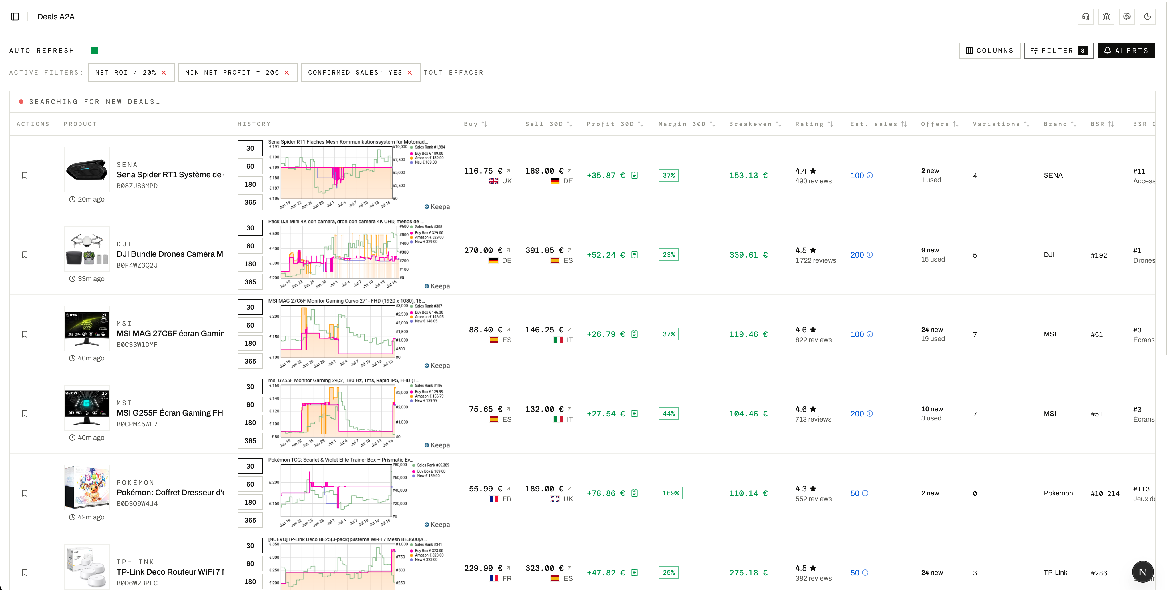 Dashboard mockup