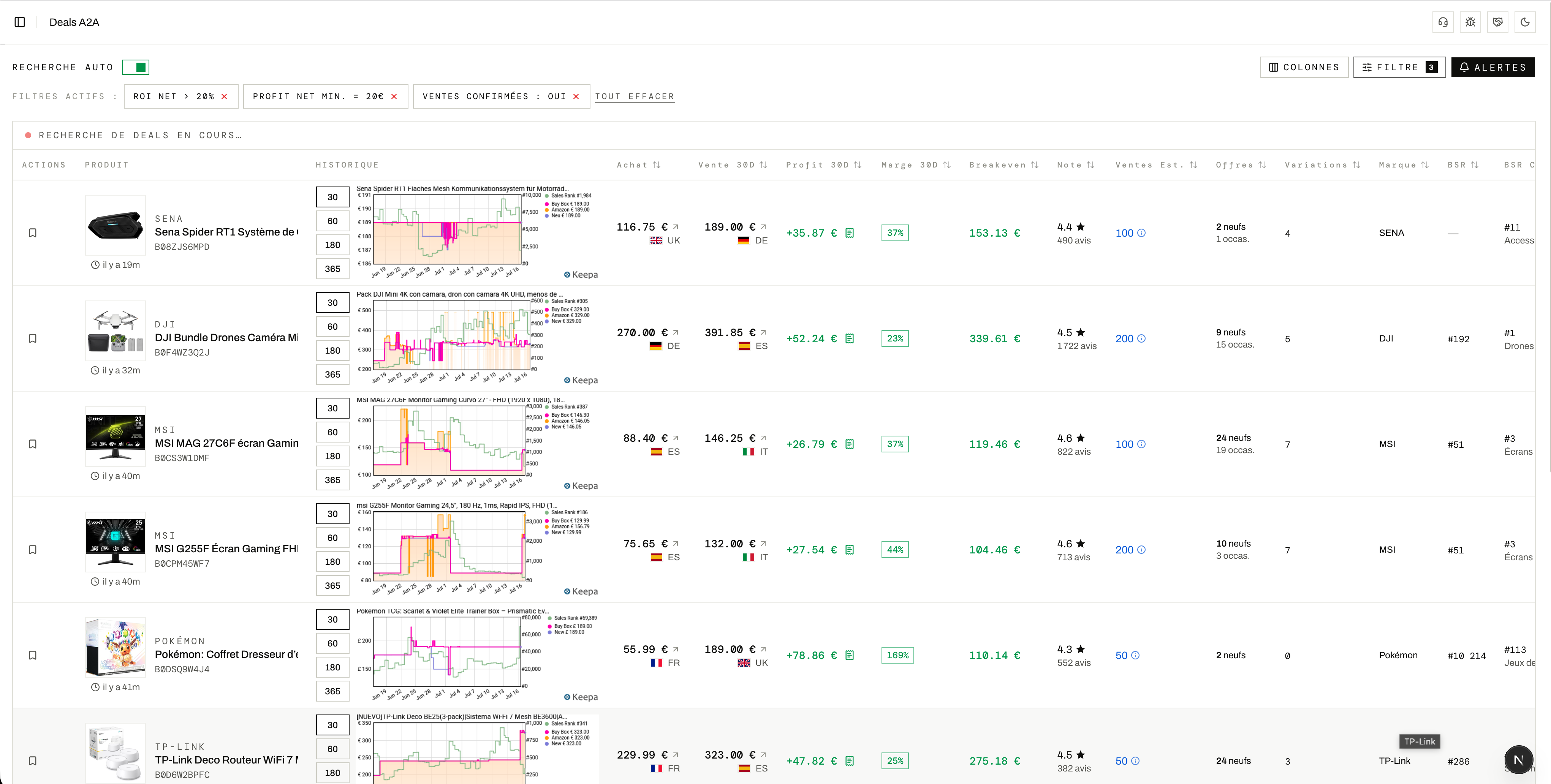 Mockup dashboard
