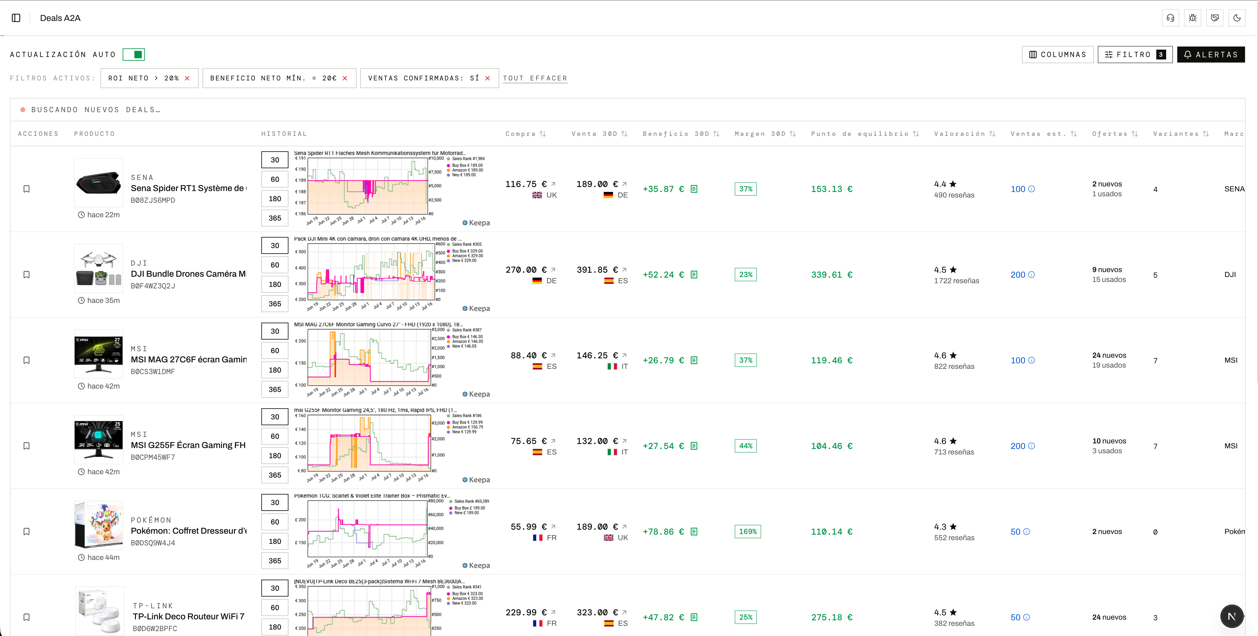 Mockup del dashboard